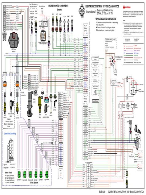 Diagramas Electricos De Carros Ford Diagrama De Proceso Ford