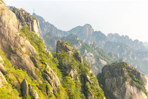 Huangshan Map