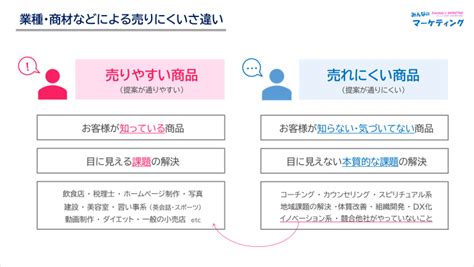 【図解】売れる商品と売れない商品！業種･商材による売り方の違いと共通点とは？ みんなのマーケティング｜日本一やさしいマーケティング戦略の基礎教室