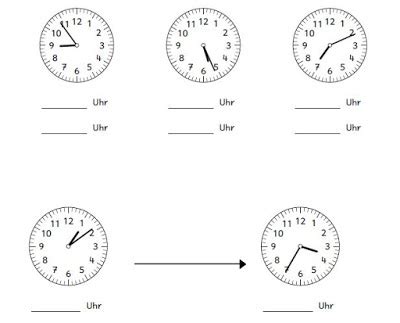 Uhrzeiten Und Zeitspannen Grundschul Ideenbox