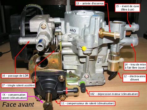 Nettoyage Carburateur Solex