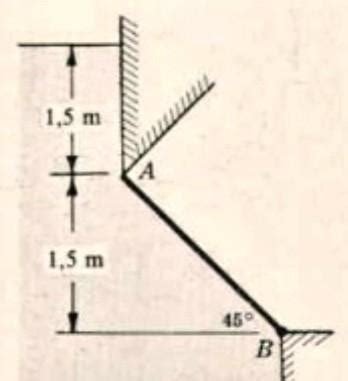 Solved In The Figure The Gate AB Is Hinged At B And Is 1 2 Chegg