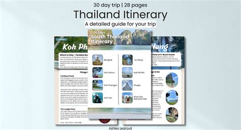 South Thailand Itinerary, Travel Guide, 30 Days, SE Asia Guide ...