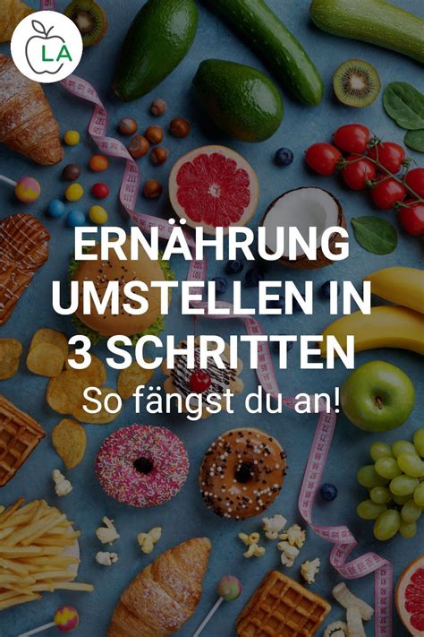 Ernährungsumstellung 3 Schritte Plan zum Abnehmen und gesund leben