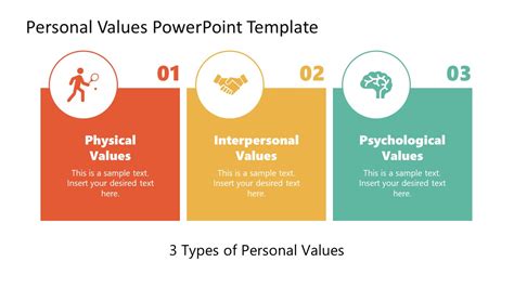 Personal Values Powerpoint Template Slidemodel