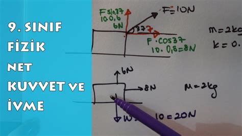 NET KUVVET VE İVME 9 SINIF FİZİK YouTube