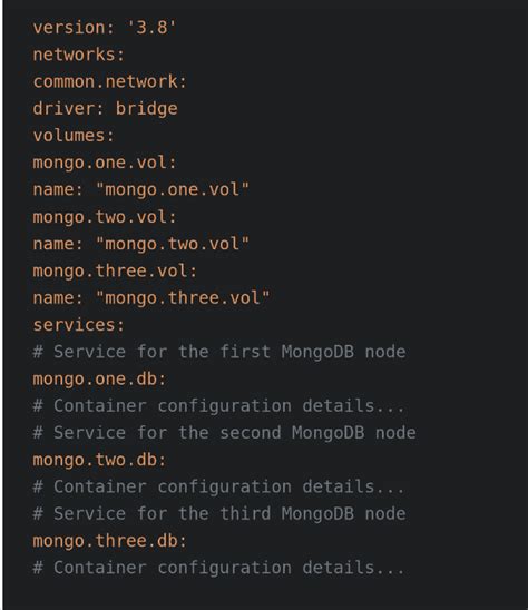 Docker Compose Mongodb Replica Set A Quick Guide