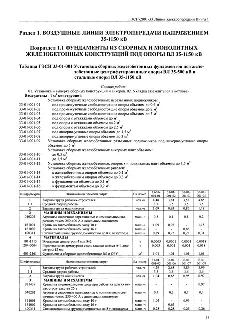 Гэсн 15 01 047 16: Таблица ГЭСН 15-01-047 облицовка потолков ...