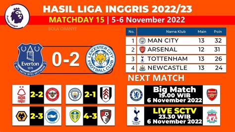 Hasil Liga Inggris Tadi Malam Everton Vs Leicester 0 2 Jadwal Liga