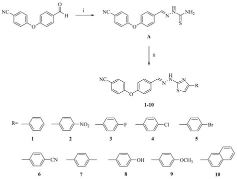 Scheme The Synthetic Route For The Preparation Of The Thiazole