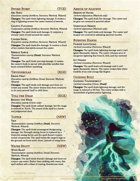 The Elements And Beyond — Dnd Unleashed A Homebrew Expansion For 5th