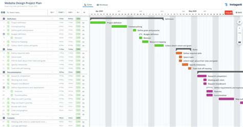 Website Design Project Plan Template. Ultimate Guide.