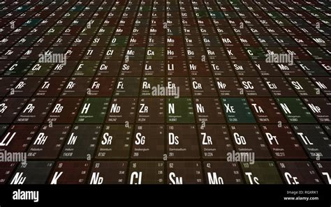 Periodic Table Of Elements Background Stock Photo - Alamy