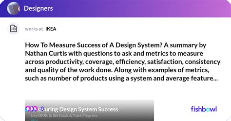 How To Measure Success Of A Design System A Summa Fishbowl