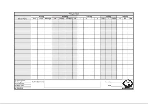 Printable Volleyball Stats Sheet