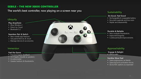 Nouvelle Manette Xbox Avec Retours Haptiques Prix Date De Sortie