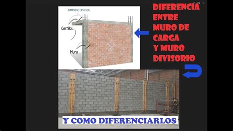 Diferencia Entre Muro De Carga Y Muro Divisorio YouTube