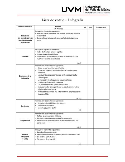 Lc Infografia Lista De Cotejo Infograf A Criterios A