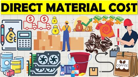 Direct Materials Cost Definition Types Importance Of Direct