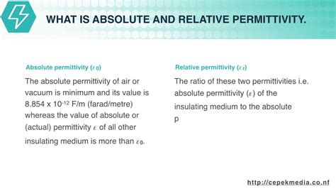 Vacuum Permittivity Meaning | Bruin Blog