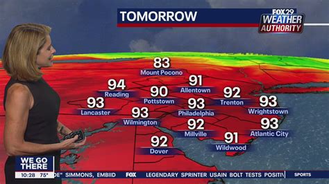 Fox 29 Weather Authority 7 Day Forecast Wednesday Update