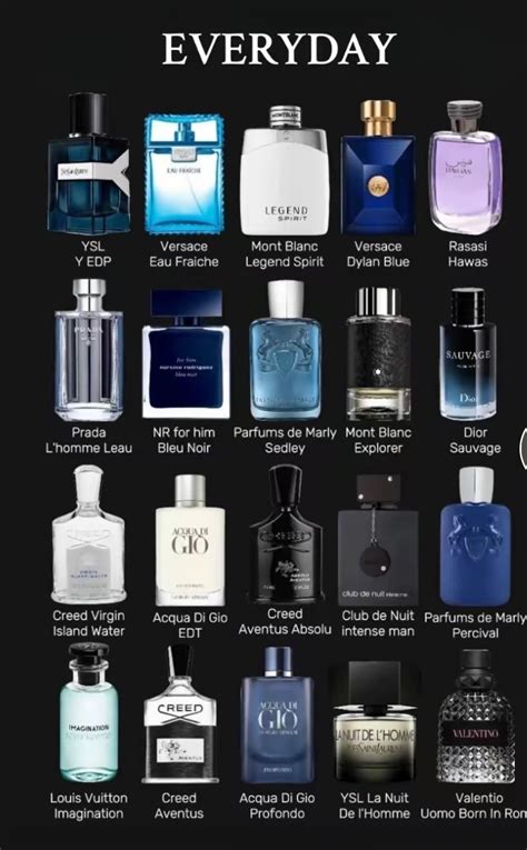 Pin By Tumba Kanku On Fragrances In Best Perfume For Men