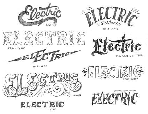 Lettering guide, Lettering styles, Lettering