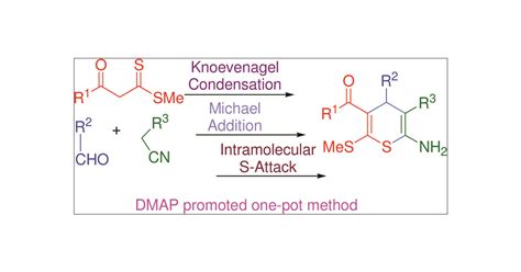 4 Dimethylamino Pyridine Promoted One Pot Three Component