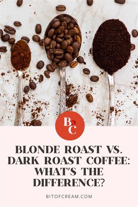 Blonde Roast vs. Dark Roast Coffee - What’s The Difference? - BIT OF CREAM