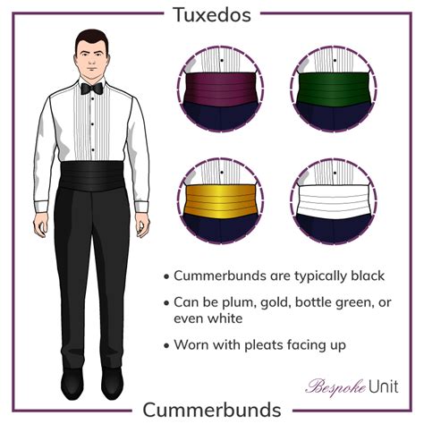 Best Cummerbunds 1 Guide On Cummerbunds And How To Wear One