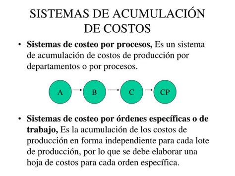 Ppt Activity Based Costing Costos Basados En Actividades Abc