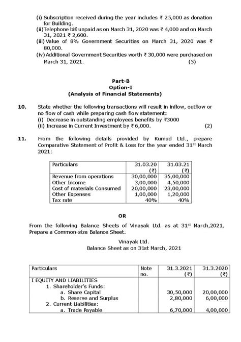 Cbse Class 12 Accountancy Question Paper 2024 Image To U