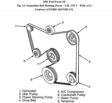 2012 Ford Focus Belt Diagram