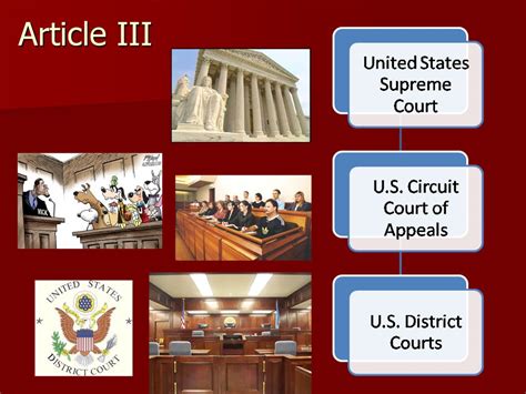 The United States Constitution Ppt Download