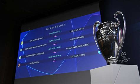 Champions League Tutto Sul Sorteggio Date Orari E Regolamento