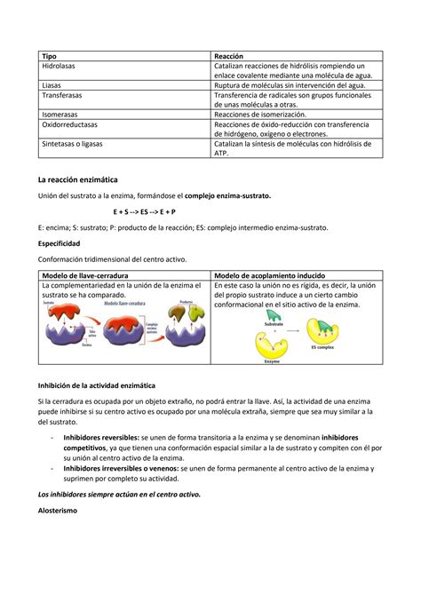 SOLUTION Tema 11 Biolog A Studypool