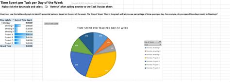 Time Reporting Excel Spreadsheet Automatically Tracks Hours Worked - Etsy