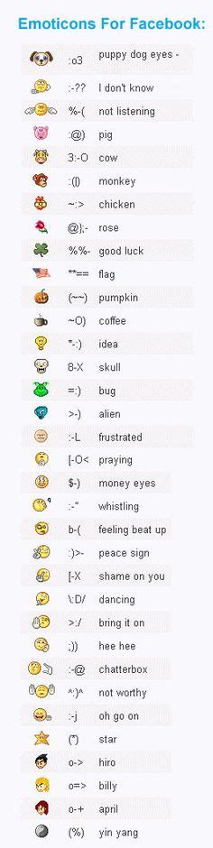 41 Best Emoticons Code Images Emoji Symbols Emoticon Smiley Emoji