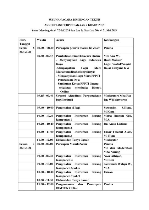 FPPTI Wilayah Jawa Tengah Gelar Webinar Bimbingan Teknis Akreditasi