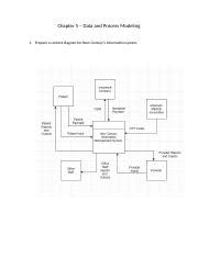 Eoc Healthcare Docx Chapter Data And Process Modeling