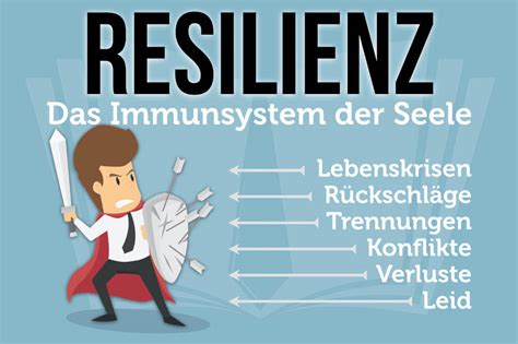 Resilienz 7 Säulen der Stärke Tipps zum Lernen