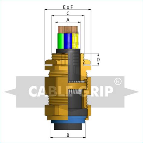 CW Cable Glands Export Cable Glands Products Cablegrip Industries