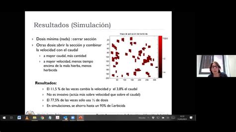 Canal Uned Inteligencia Artificial Aplicada Al Control Resolviendo