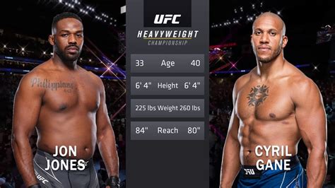 Jon Jones Vs Cyril Gane UFC 285 YouTube