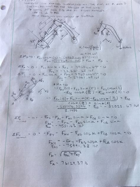 Solved In The Special Position Shown For The Log Hoist Chegg