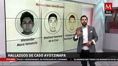 Infografía de hallazgos de caso Ayotzinapa Grupo Milenio