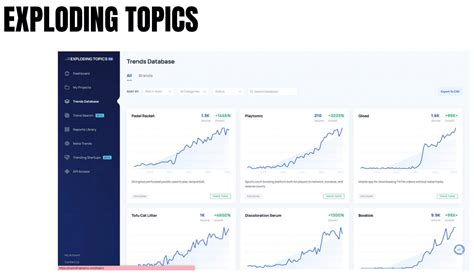 Turning Trends Into Traffic 🚦 - Affiliate World Conferences