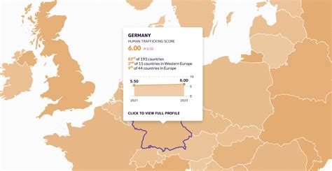 Red Carding Sex Trafficking In Germany Global Initiative