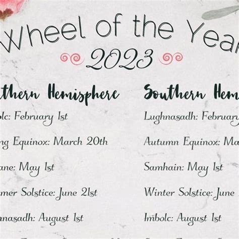 The Pagan Mama Path on Instagram: "Wheel of the year dates for 2023 ...