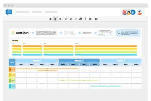 Organizational Chart Free Template Conceptboard Sexiz Pix